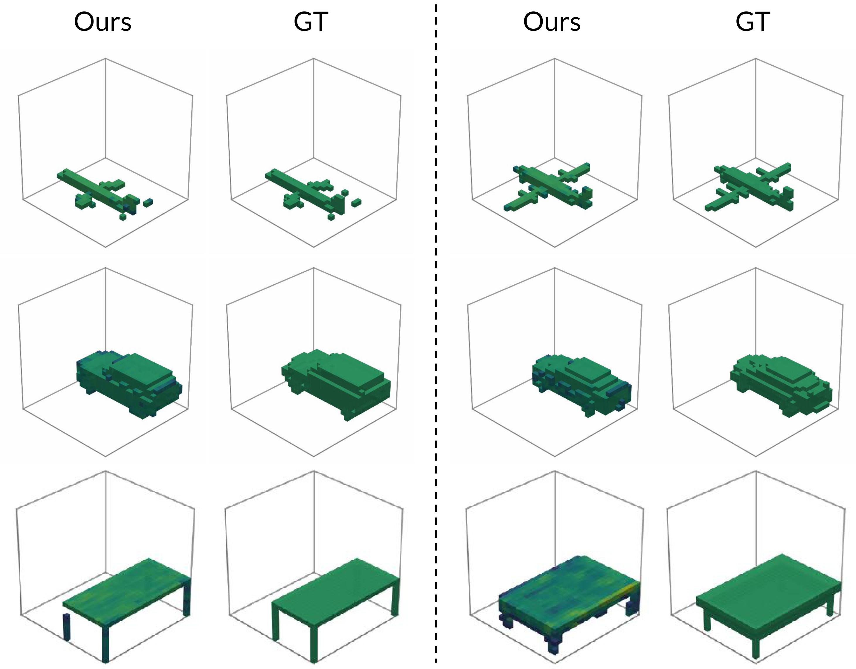 3D Reconstruction (Single-Transmitter)