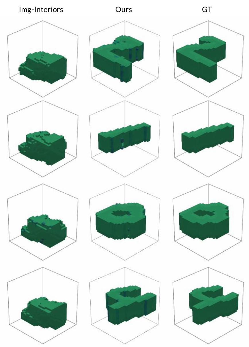 3D Reconstruction (Single-Transmitter)